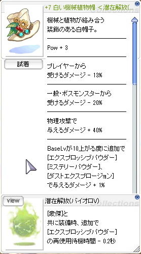 白い機械植物帽