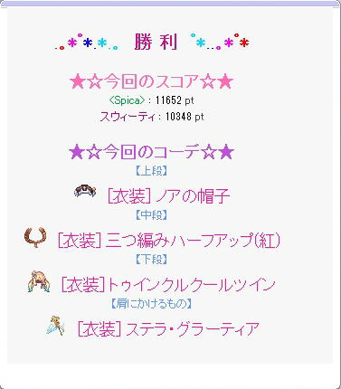スウィーティ